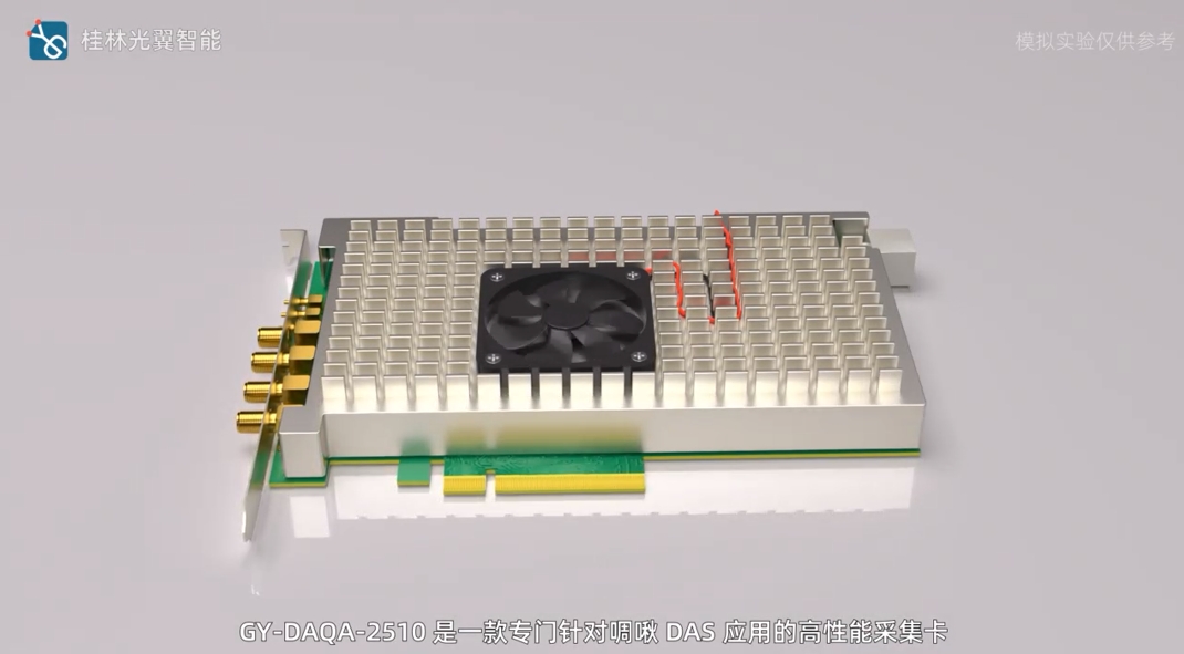 1G采集卡 帶AWG任意波形發(fā)生器  適合用于啁啾DAS